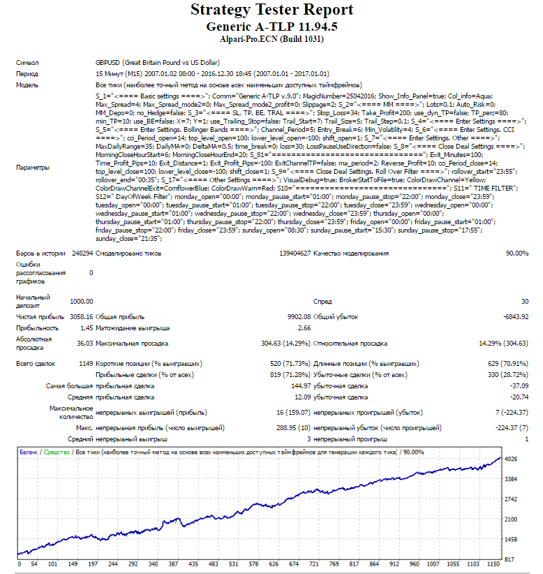 GBPUSD_v11.png