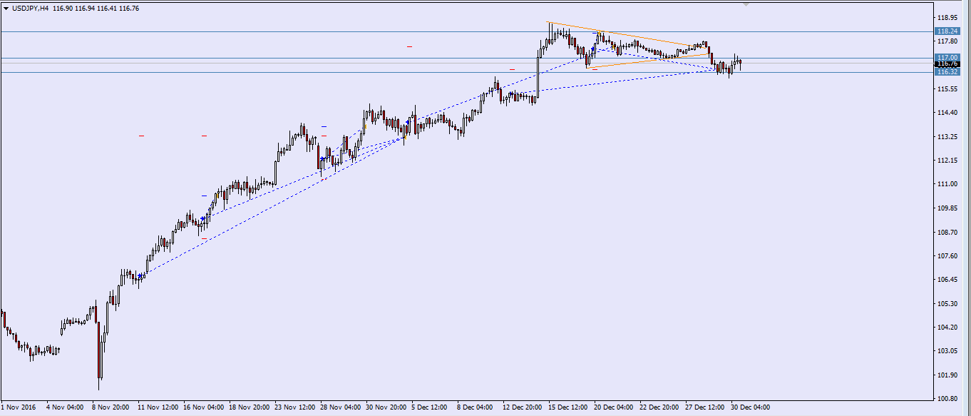usdjpy-all.png