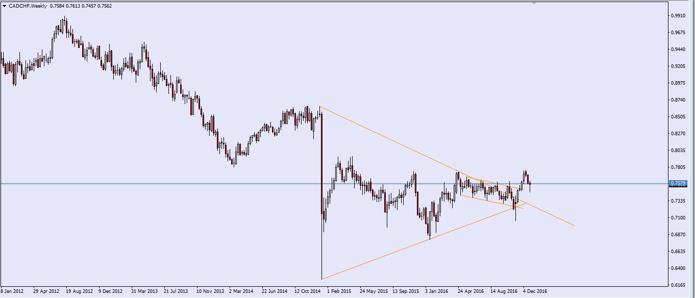 cadchf.png