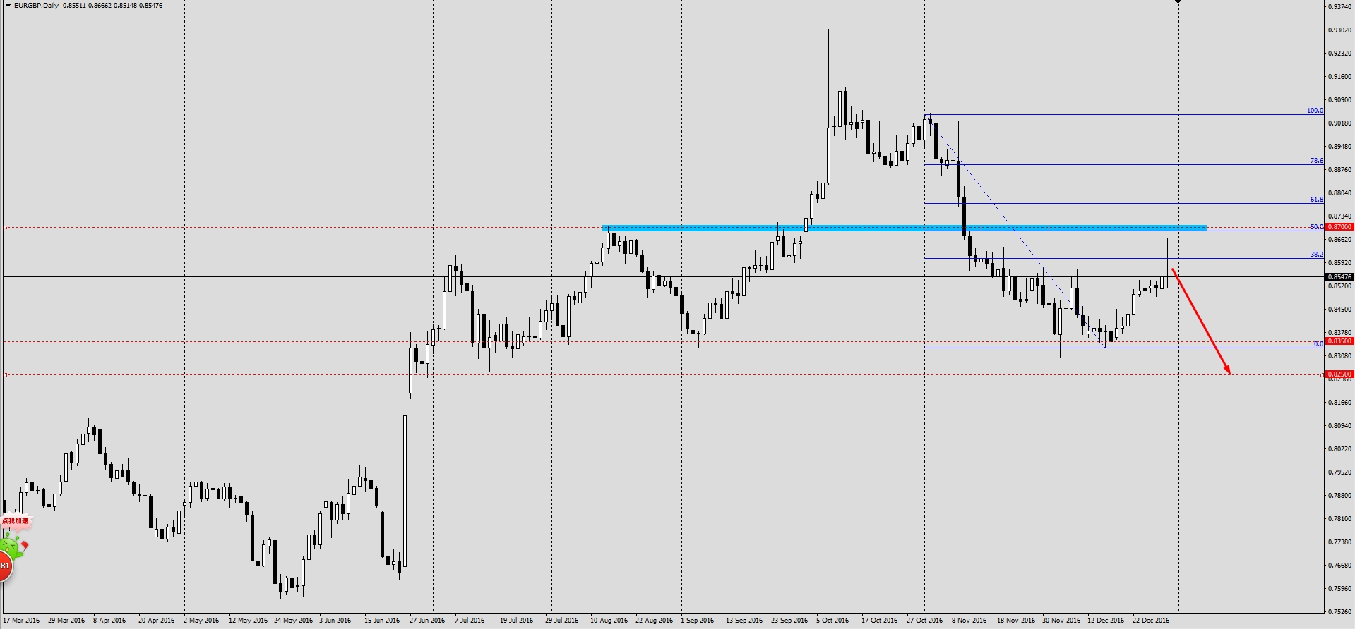 EURGBP_D1.jpg