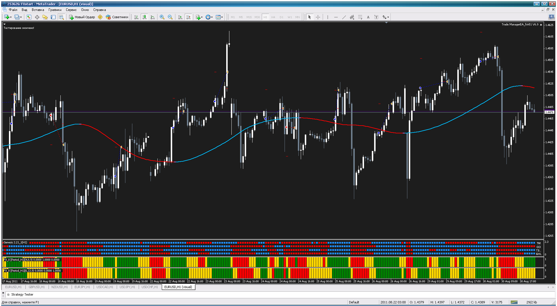 eurusd-h1-fxstart-corp-2.png