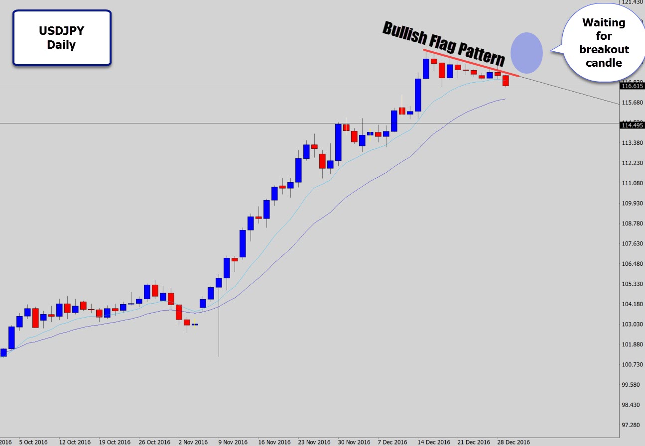 usdjpy.jpg