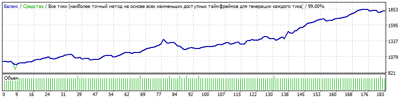 GenericA-TLP_v13.13_EURGBP.gif
