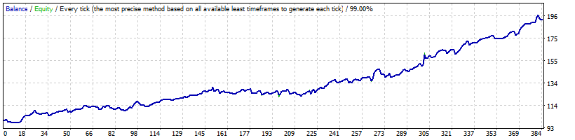 EURCAD_M15_Generic_A-TLP_v.11.94.7_GMT+2_-_mynightfly_-_opted_-_1192144_-_2013-2016.gif