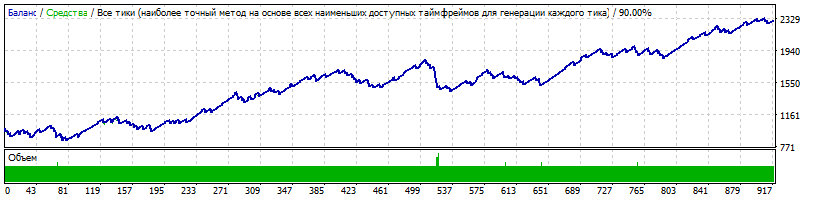 Generic_v13.19.5_NZD_CAD.gif