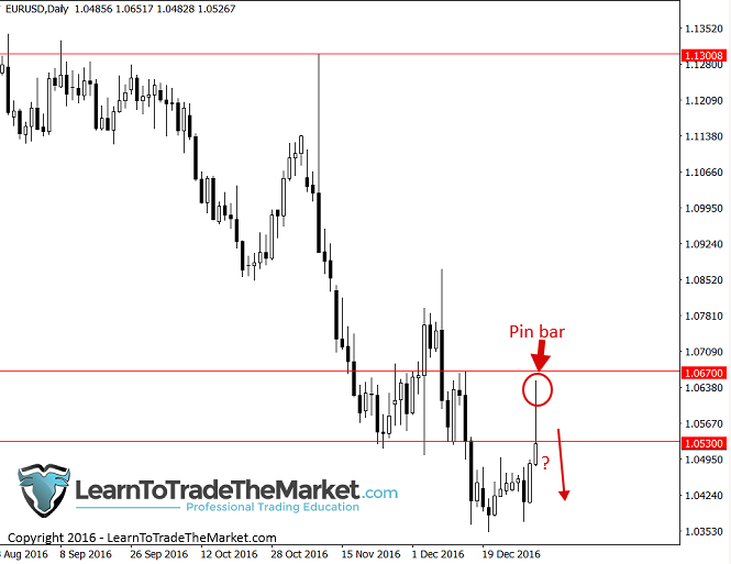 eurusd.png