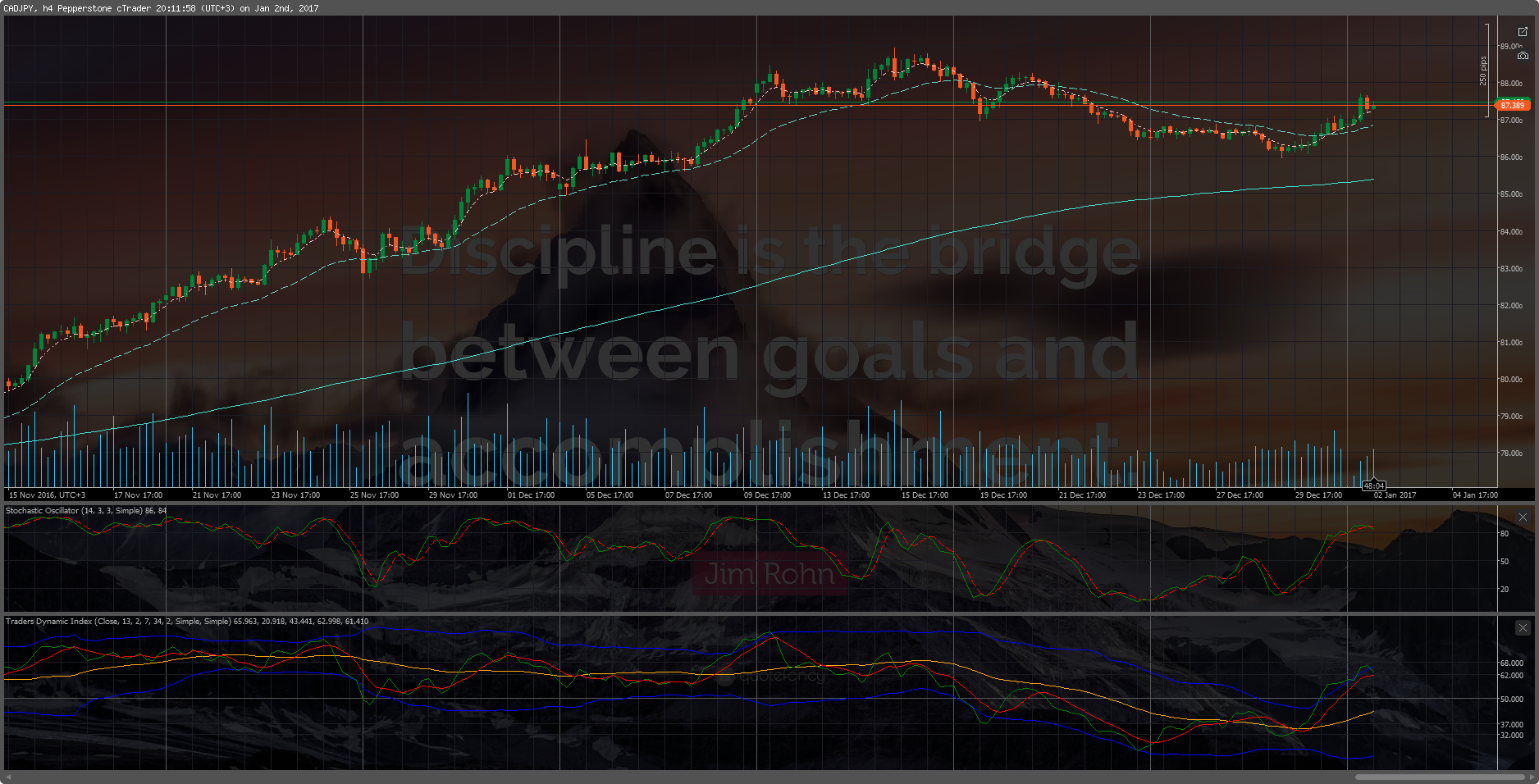 cT_cs_1015464_CADJPY_2017-01-02_20-11-57.png