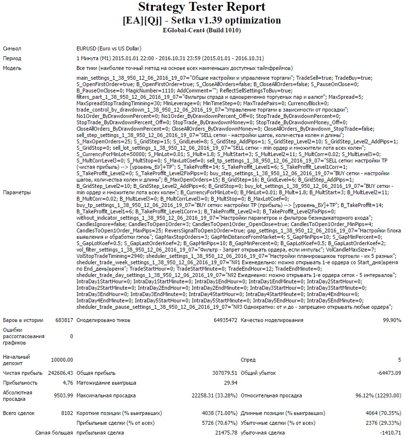 EAQj_-_Setka_v1.39_-_EURUSD_start_10000$_AutoMM_50000$_1.jpg