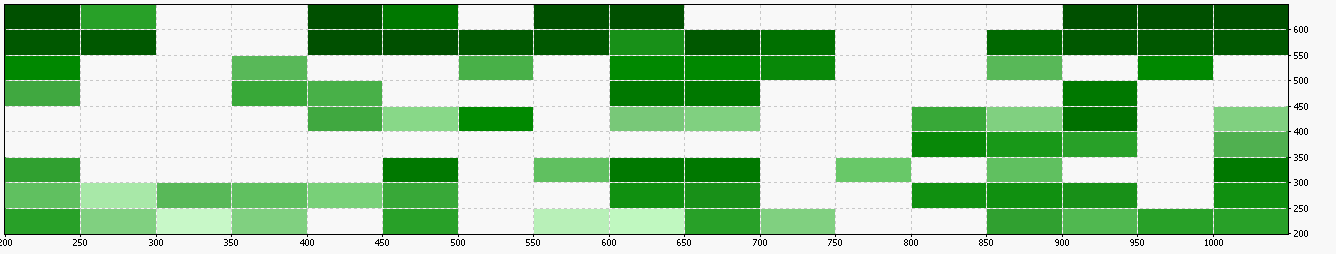 TesterGraph_USDCAD.gif