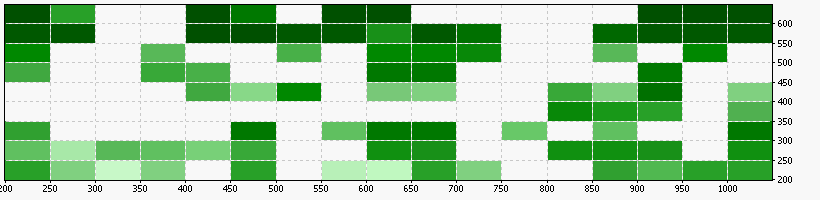 OptimizationReportUSDCAD.gif