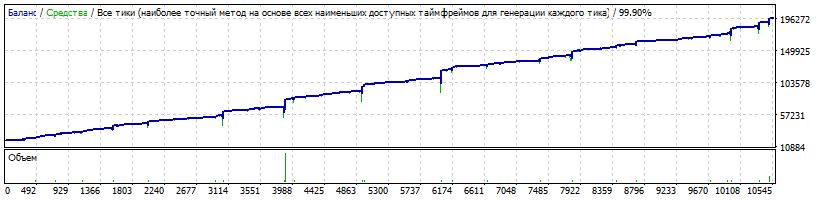 aptu.gif