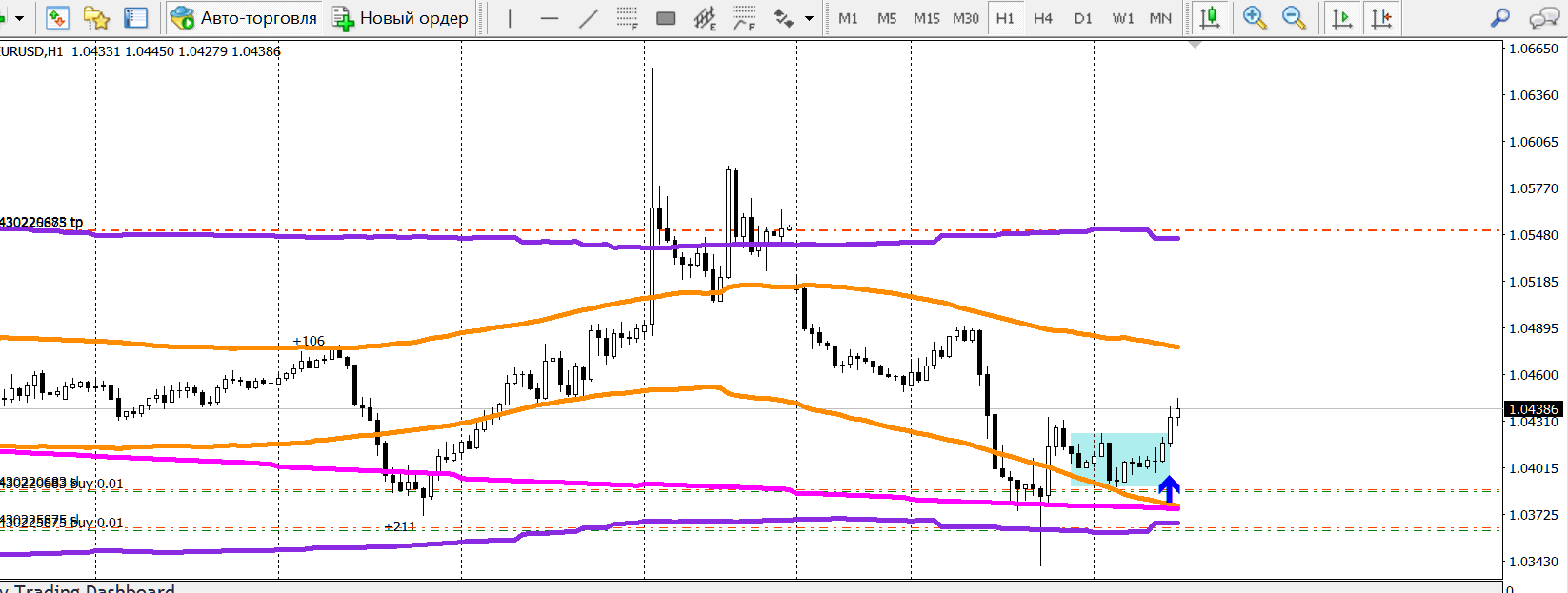 EURUSD.PNG