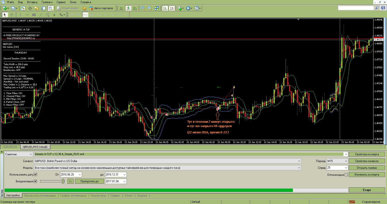 GBPUSD_22.06.2016.jpg