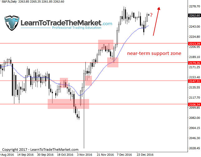 sp500-1.png