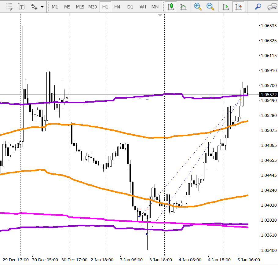EURUSD.PNG