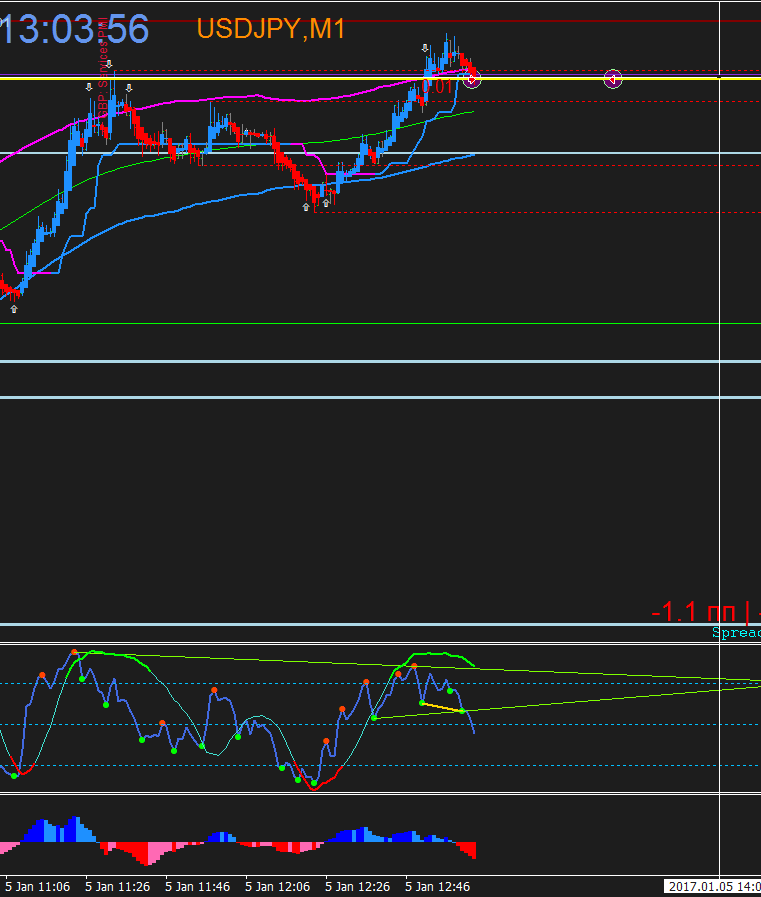 USDJPY.gif