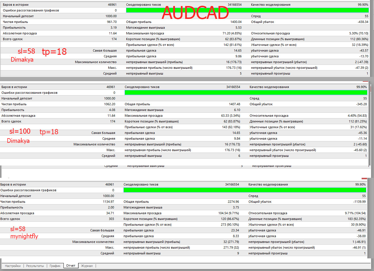 audcad-test1.jpg