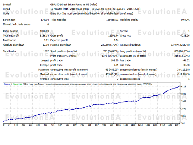 GBPUSD.png