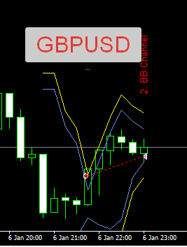 gbpusd_.png