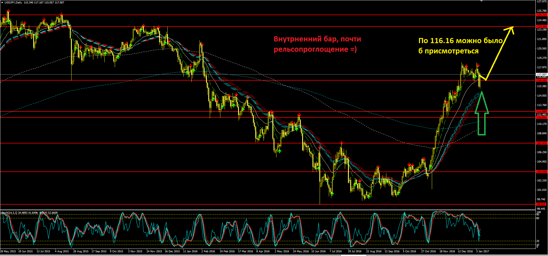 USDJPY.PNG