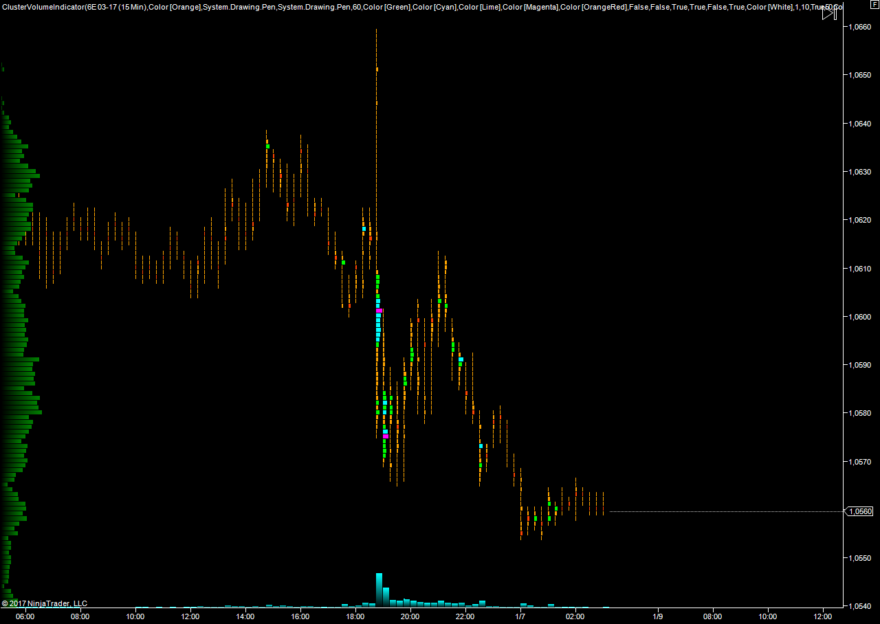 EURUSD_09.01.17.png