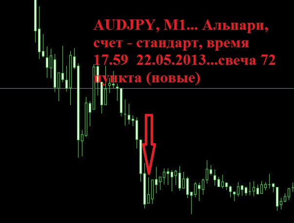 audjpy.jpg