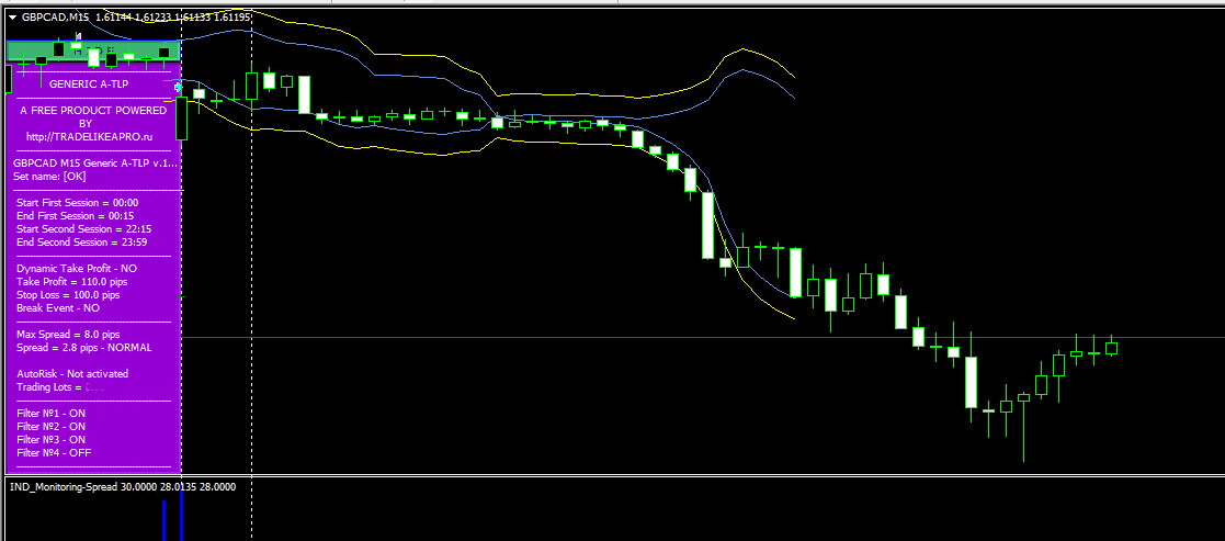 generic-gbpcad.jpg