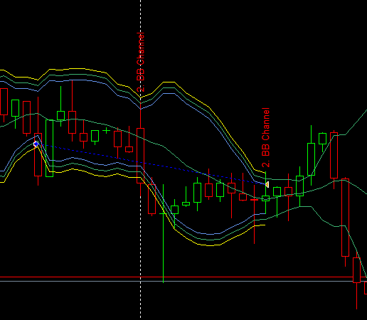 USDCHFerr.PNG