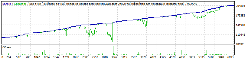 StrategyTester1.gif