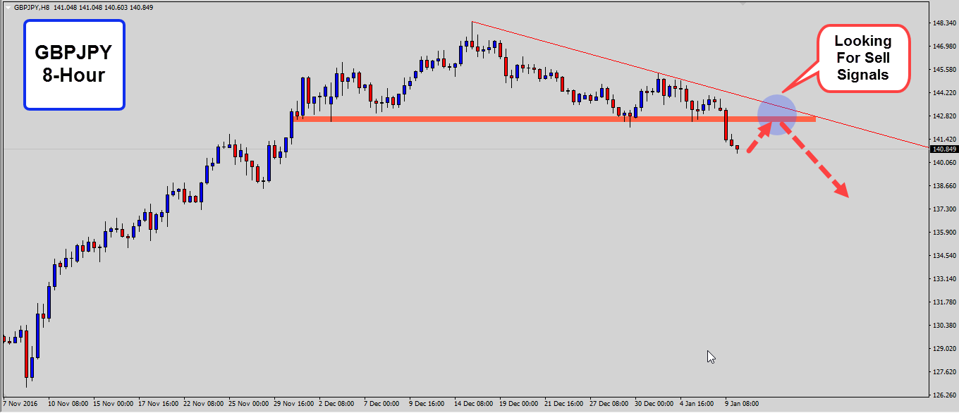 gbpjpy.png