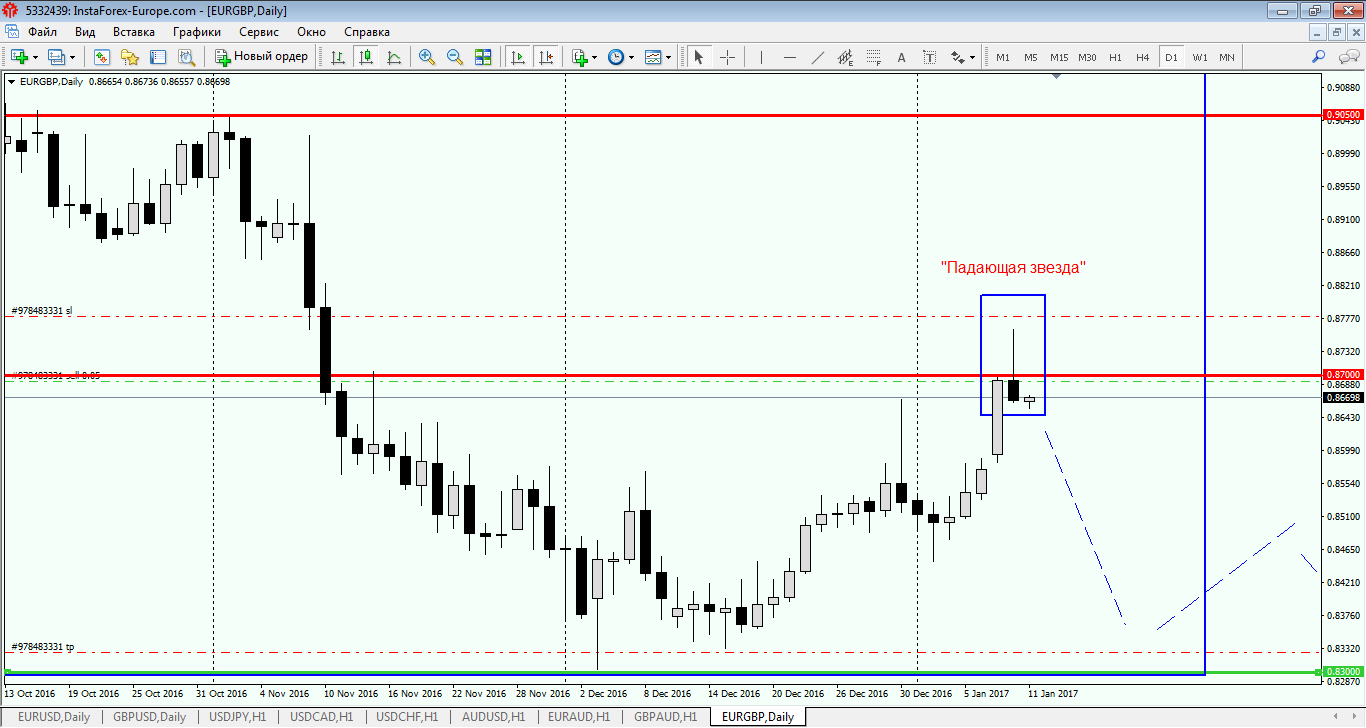 1_EUR_GBP_11-01-2017.png