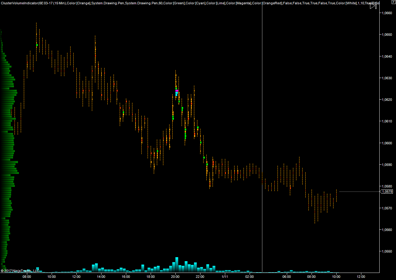 EURUSD_11.01.17.png