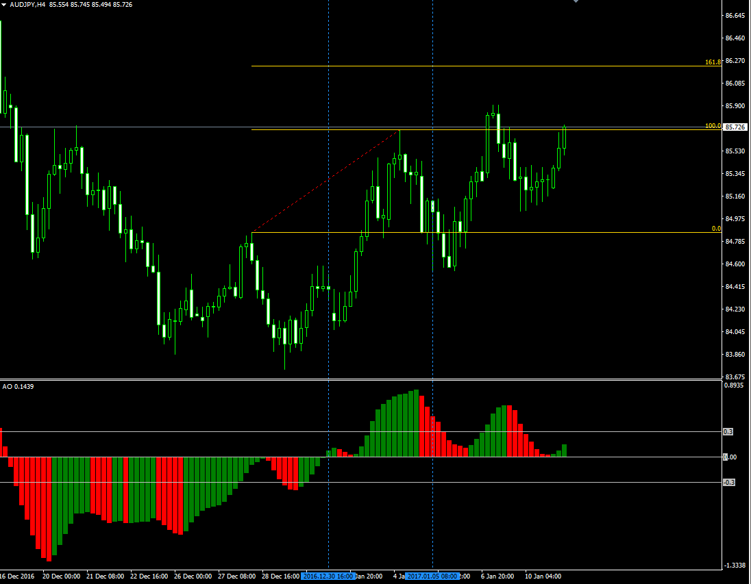 audjpy.png