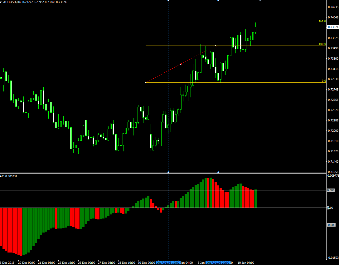 audusd.png