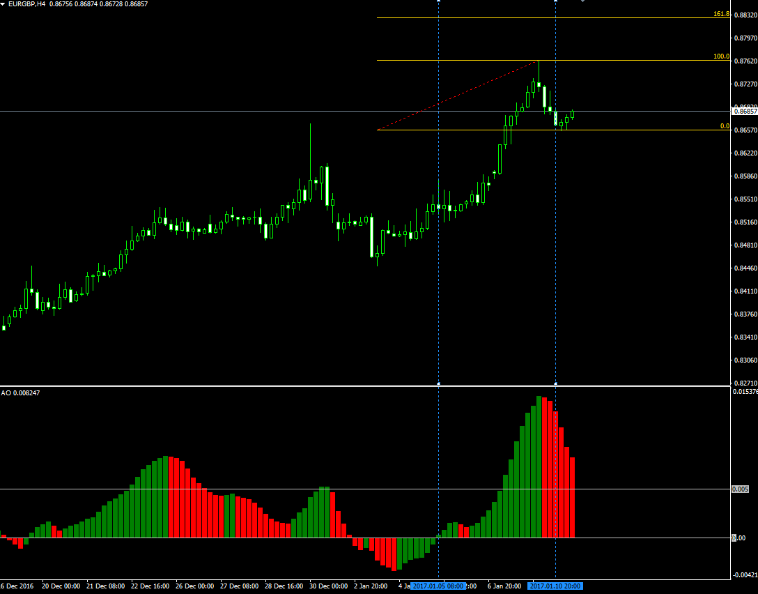 eurgbp.png