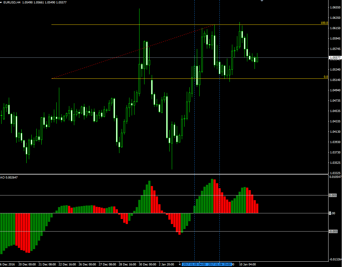 eurusd.png
