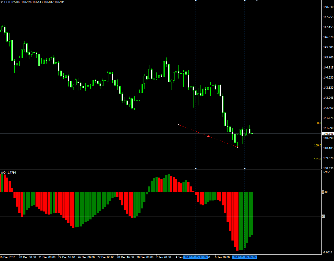 gbpjpy.png