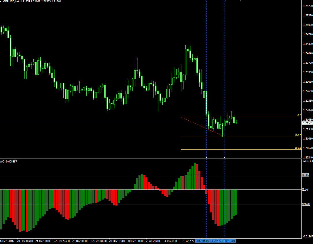 gbpusd.png