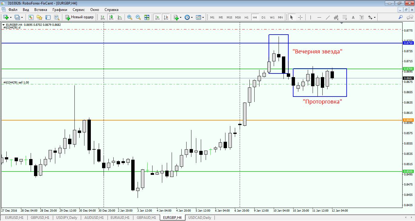 EUR_GBP_12-01-2017.png