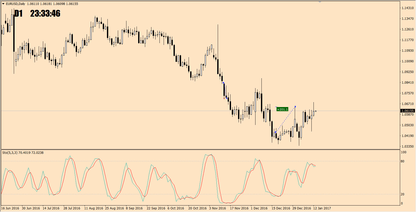 EURUSD.jpg