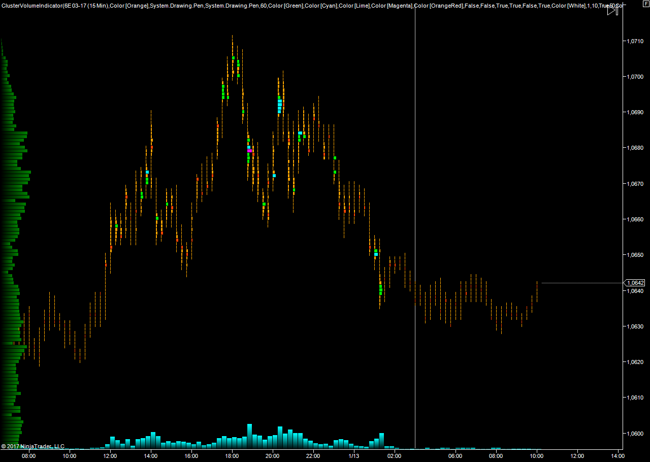EURUSD_13.01.17.png