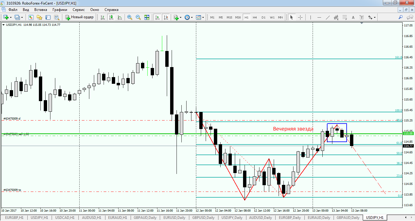 USD_JPY_Bat.png