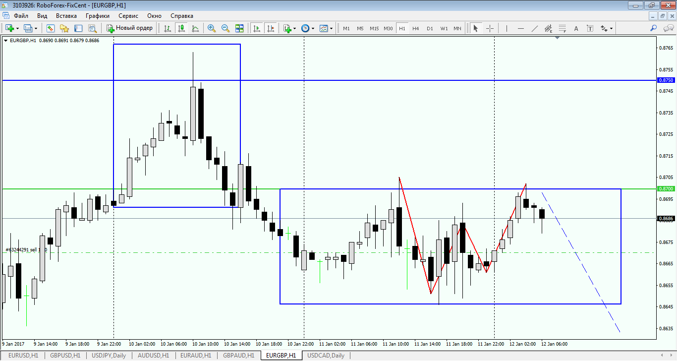 EUR_GBP_Bat.png
