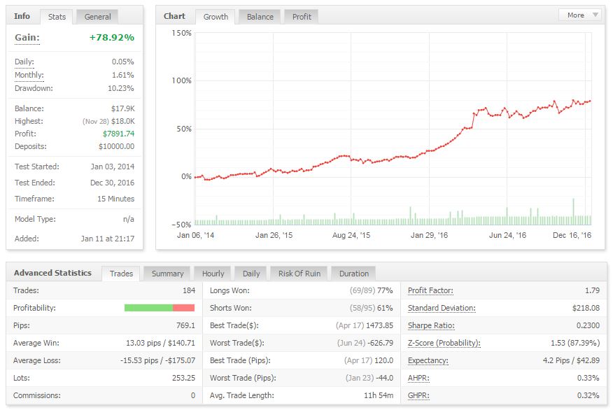 USDCAD_overview.JPG
