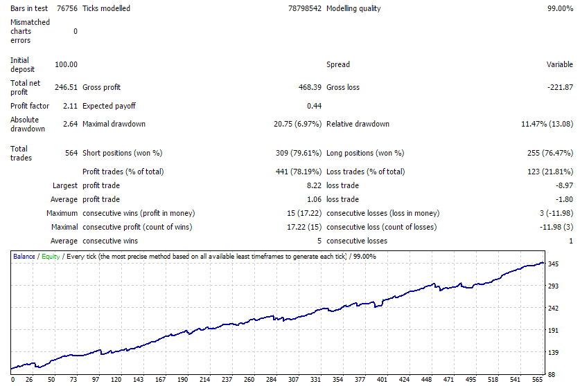 _сет_GBPAUD_MDR_134.png
