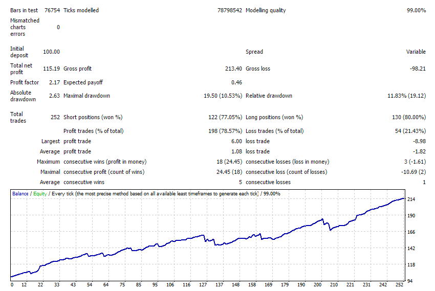 _сет_GBPAUD_MDR_11.png