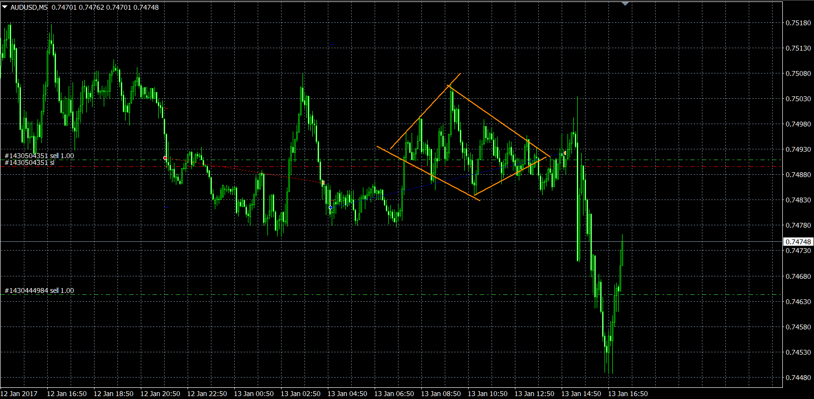 AUD.PNG