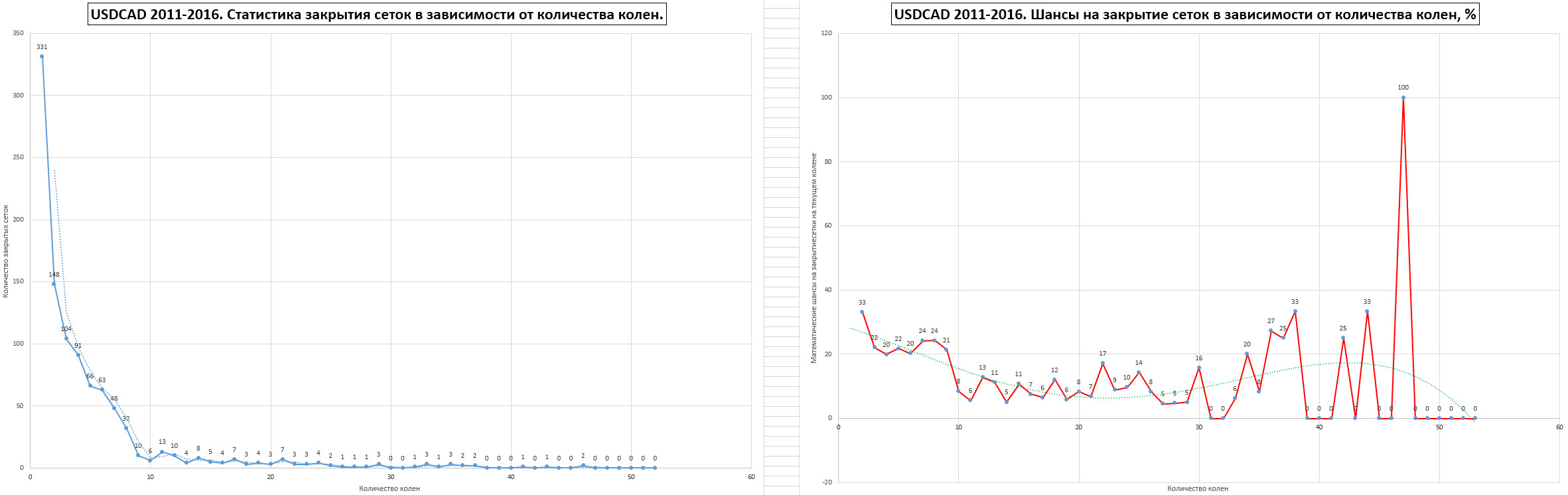USDCAD.jpg