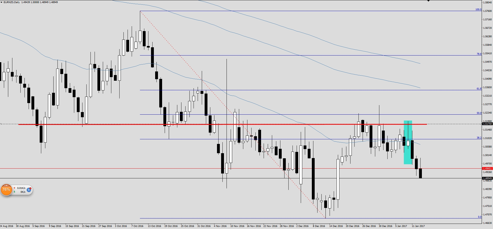 EURNZD_D1.jpg