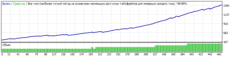 AUDCAD_A_TLP_11.94_Nick_AMM_2%.gif